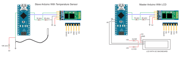 two arduino interfacing